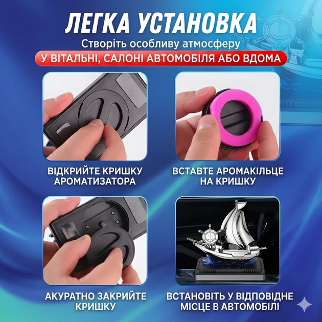 Автомобильный многоразовый ароматизатор Кораблик на солнечной батарее пахучка в машину на торпедо - изображение 2