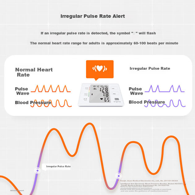 Электронный тонометр IHealth 9 для измерения артериального давления на плече, модель KD-5901, с манжетой, для домашнего использования и для пожилых людей. - изображение 6