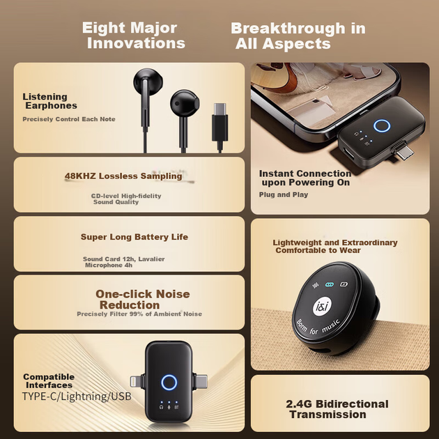 Soaiy Live Streaming Sound Card All-In Wireless Clip-On Monitoring Headset with Microphone for Internet Celebration, Outdoor Live Streaming, Karaoke, мобильное телефонное оборудование. Полный комплект SA2, элегантный черный. - изображение 5