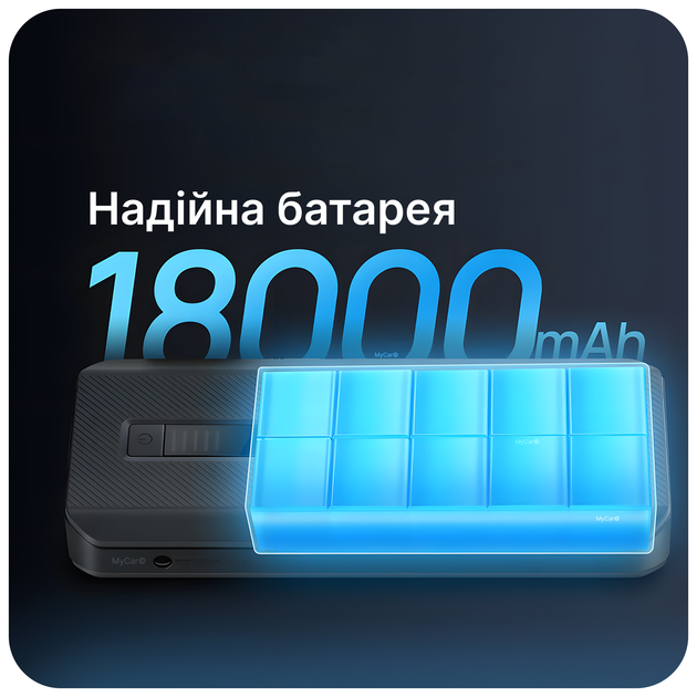 Пусковое устройство 70mai Jump Starter PS06 18000mAh 1000A 12V, бустер для авто, power bank - изображение 2