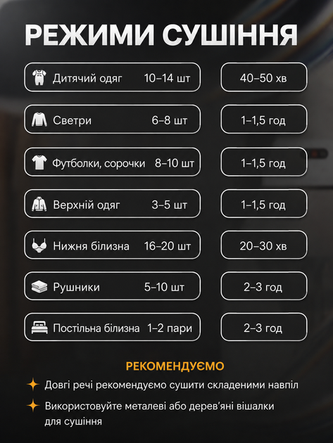 Сушилка для одежды складная DRYING CLOTH HEATER 600 Вт, электрическая подвесная сушилка для вещей 110 см, сушилка с подогревом для одежды и текстиля, компактная сушилка для дома - изображение 5