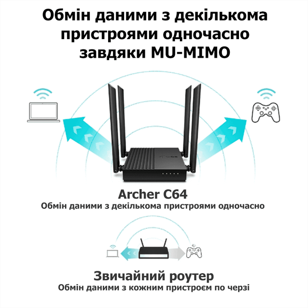 Беспроводной маршрутизатор TP-Link Archer TP-C-64, Wi-Fi 5, 867 Мбит/с - Фото 3 Беспроводной маршрутизатор TP-Link Archer TP-C-64, Wi-Fi 5, 867 Мбит/с - изображение 3