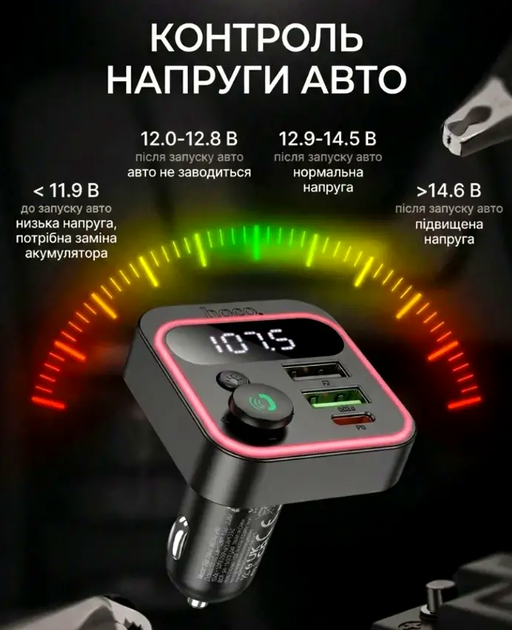 FM трансмиттер MP3 3.0A PD20W Bluetooth 5.4 USB-C USB-A Hoco E85 - зображення 8