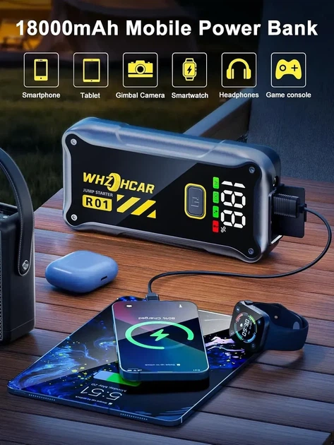 Портативное автомобильное зарядное устройство WHZOHCAR - изображение 8