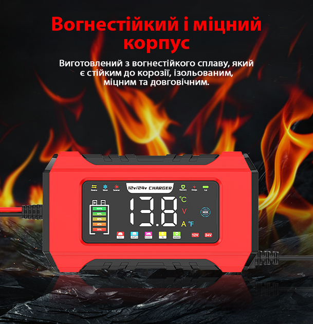 Зарядное устройство для аккумуляторов 12V 6A импульсное автоматическое для 4-120Ah SWT-3650 - зображення 6