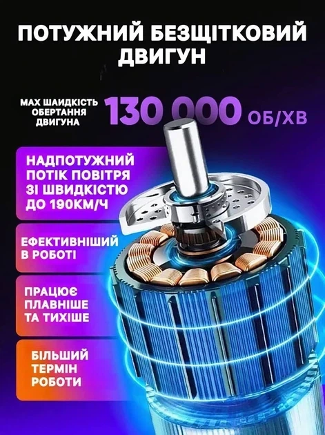 Мини турбовентилятор аккумуляторный воздуходувка UKC - изображение 3