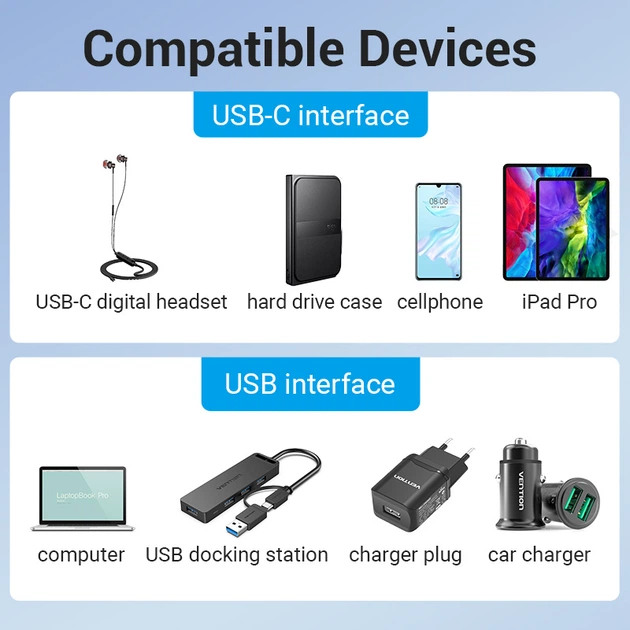 Адаптер Type-C-USB 3.0 Vention Aluminium Nickel-Plated M/F 5Gbps 3A Gray (CDPH0) - Фото 6 Адаптер Type-C-USB 3.0 Vention Aluminium Nickel-Plated M/F 5Gbps 3A Gray (CDPH0) - зображення 6