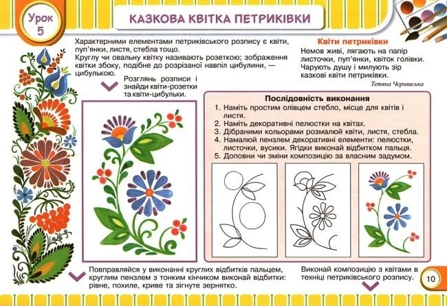 Книга Маленький художник. Альбом-посібник з образотворчого мистецтва. 4 кл. /за прогр. Савченко О. та Шияна Р./ - Світлана Демчак (Українська мова) - Фото 2 Книга Маленький художник. Альбом-посібник з образотворчого мистецтва. 4 кл. /за прогр. Савченко О. та Шияна Р./ - Світлана Демчак (Українська мова) - зображення 2