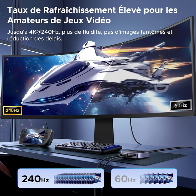 Перемикач UGREEN DisplayPort / USB-C 8K@60Hz KVM Світч 2 входи 1 вихід DP 1.4 для ПК, PS5, Xbox, MacBook - зображення 7