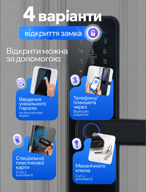 Электронный дверной замок с паролем умный смарт замок для дома квартиры и офиса с Bluetooth управлением и защитой IP65 - Фото 11 Электронный дверной замок с паролем умный смарт замок для дома квартиры и офиса с Bluetooth управлением и защитой IP65 - изображение 11