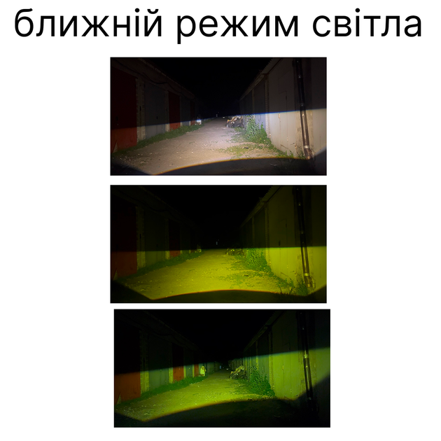 Bi-LED туманки А-32 30-40W желтый белый свет, габарит красный, дальний свет, 10-80V - изображение 3