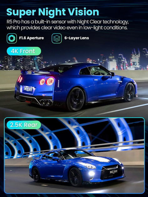 Відеореєстратор ALLTOTIVE R5 Pro 4K + 2.5K, 2 камери, Wi-Fi 5 ГГц, GPS, карта 128 ГБ, IPS 3,16″, WDR - зображення 8