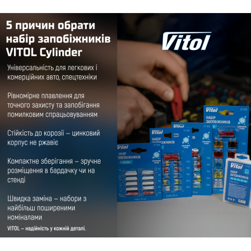 Набор предохранителей VITOL Cylinder, цинковый сплав - Фото 6 Набор предохранителей VITOL Cylinder, цинковый сплав - изображение 6