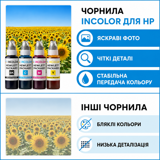 Чернила INCOLOR для Hewlett Packard HP Color Copier 290, комплект 4×100 мл (BK/C/M/Y), 400 мл - изображение 3