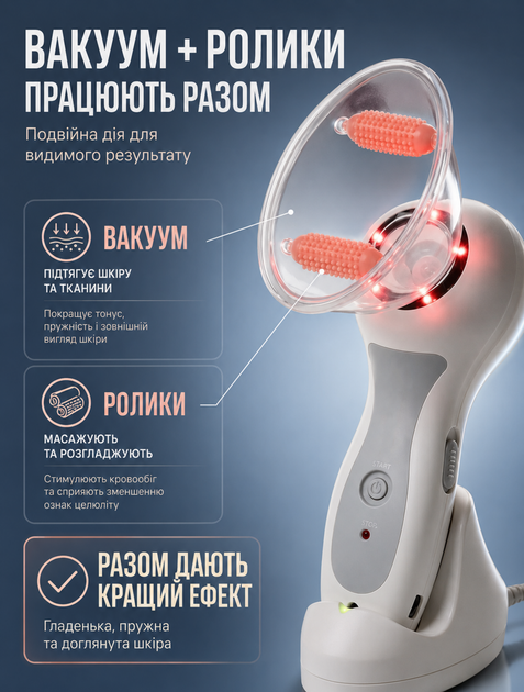 Вакуумно-роликовый антицеллюлитный массажер аккумуляторный с 2 вакуумными насадками 1 и 2 ролика + зарядная база - изображение 2