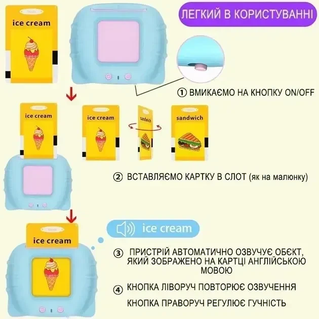 Планшет с карточками для изучения английского языка (224 слов). Говорящие карточки Монтессори - изображение 2