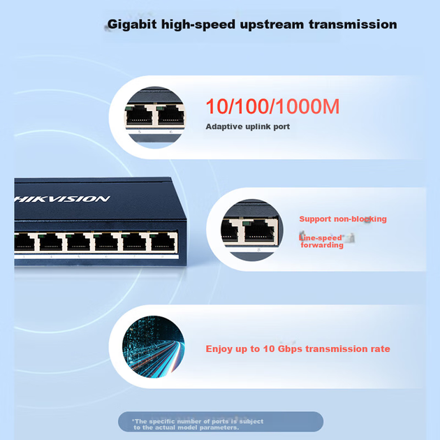 Коммутатор HIKVISION DS-3E1508 гигабитный управляемый на 8 портов - изображение 4