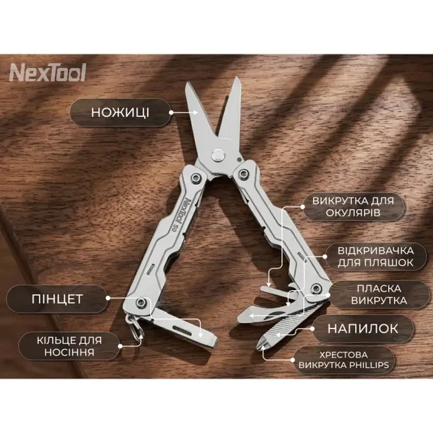 Мультитул NexTool Micro Sailor Scissors S0 - зображення 13