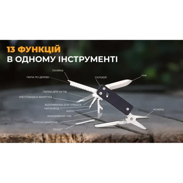 Міні мультитул Roxon KS2E, чорний - изображение 13