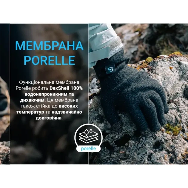 Рукавички водонепроникні Dexshell ThermFit 3.0 Gloves, темно-блакитні, розмір M - изображение 5