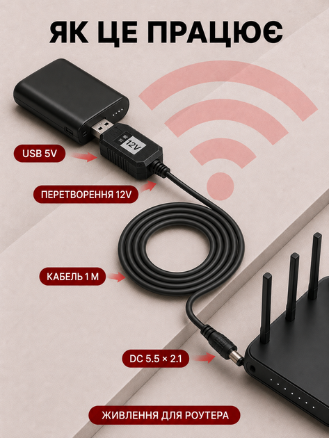 Кабель живлення для роутера від павербанка USB DC перехідник USB to DC 5.5×2.1 підвищувальний адаптер 5V–12V шнур для Wi-Fi модема та маршрутизатора конвертер живлення безперебійне живлення інтернет UPS - Фото 2 Кабель живлення для роутера від павербанка USB DC перехідник USB to DC 5.5×2.1 підвищувальний адаптер 5V–12V шнур для Wi-Fi модема та маршрутизатора конвертер живлення безперебійне живлення інтернет UPS - зображення 2