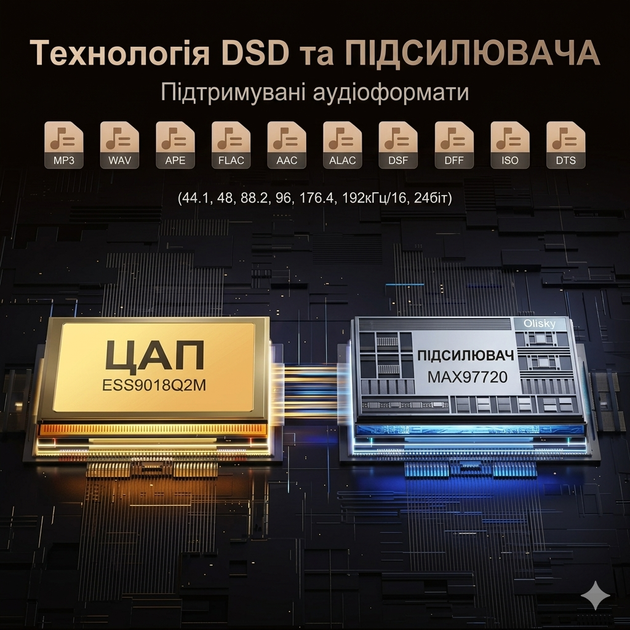 Аудіоплеєр OilSky M308 з підтримкою LDAC DSD512 Hi-Res Lossless 80 ГБ MAX97720, Bluetooth, Wi-Fi, Android - зображення 6