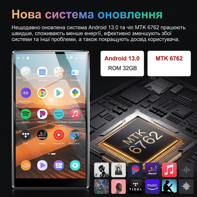 Аудіоплеєр OilSky M501 Pro з підтримкою Hi-Res Lossless, 96 ГБ