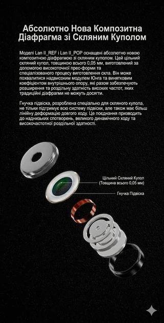 Навушники MOONDROP LAN II 2 REF - изображение 5