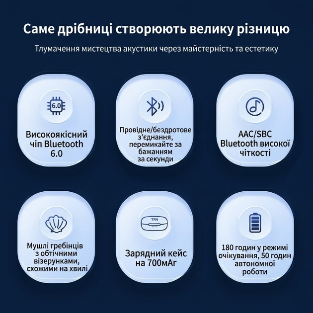 Блютуз модуль для навушників TRN Scallop Bluetooth 6.0 модуль для навушників з підтримкою AAC/SBC, S-pin/0.78/MMCX - изображение 4
