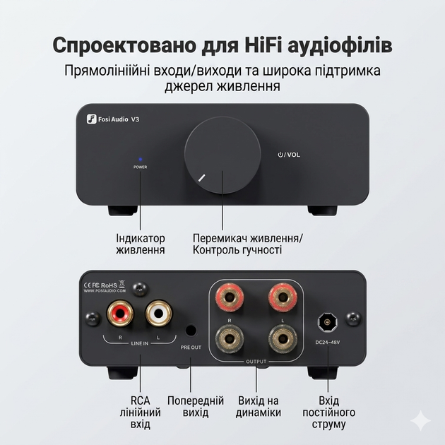 Підсилювач звуку Fosi Audio V3 класу D Hi Fi стерео на чіпі TPA3255 потужність 600 Вт з блоком живлення 32V для пасивних акустичних систем та професійних домашніх аудіосистем Чорний - зображення 2