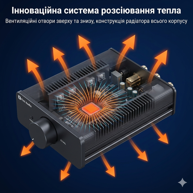Підсилювач звуку Fosi Audio V3 класу D Hi Fi стерео на чіпі TPA3255 потужність 600 Вт з блоком живлення 32V для пасивних акустичних систем та професійних домашніх аудіосистем Чорний - зображення 6