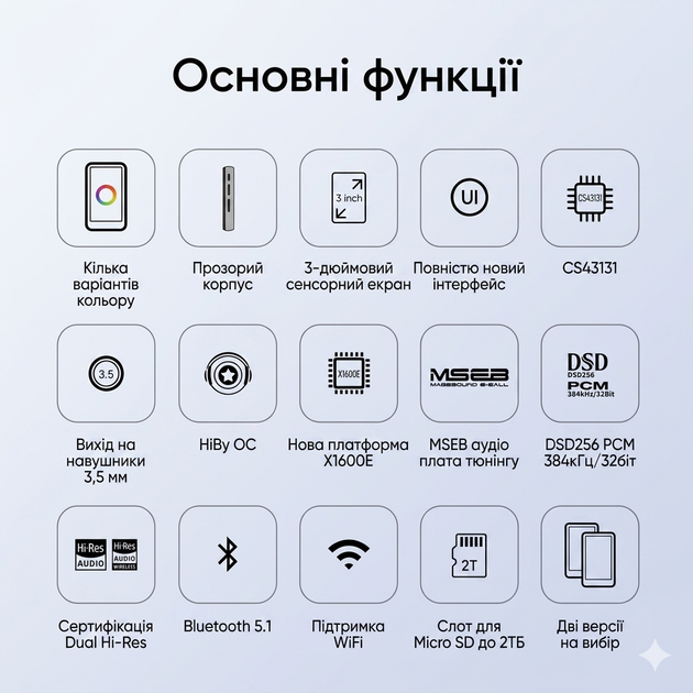 Аудіоплеєр HiBy R1 — Компактний Hi-Res аудіоплеєр з ЦАП CS43131, Bluetooth 5.1, LDAC та підтримкою DSD256 - Фото 6 Аудіоплеєр HiBy R1 — Компактний Hi-Res аудіоплеєр з ЦАП CS43131, Bluetooth 5.1, LDAC та підтримкою DSD256 - изображение 6
