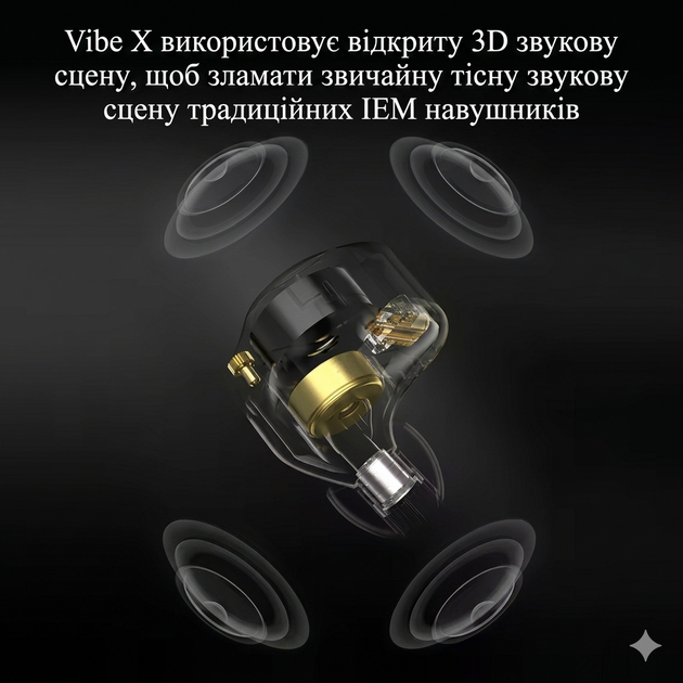 Навушники KZ Vibe X DSP (type-c, з мікрофоном) – In-Ear Monitor з вібро драйвером та подвійним мікрофоном - изображение 5