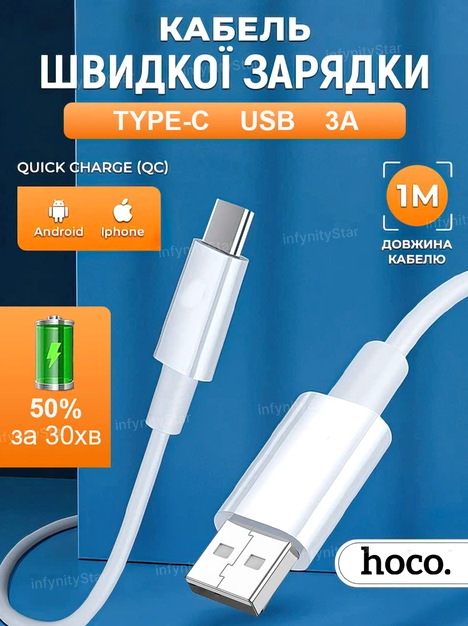 Кабель USB C 2.4A 1m белый Hoco X88 для зарядки и передачи данных - изображение 3