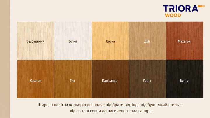 Лазурь акриловая защитно-декоративная для древесины TRIORA Тик 0.75 л - изображение 2