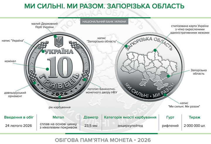 Сувенирный ролл НБУ 25 монет "Мы сильны. Мы вместе. Запорожская область" 10 гривен 2026 - изображение 7