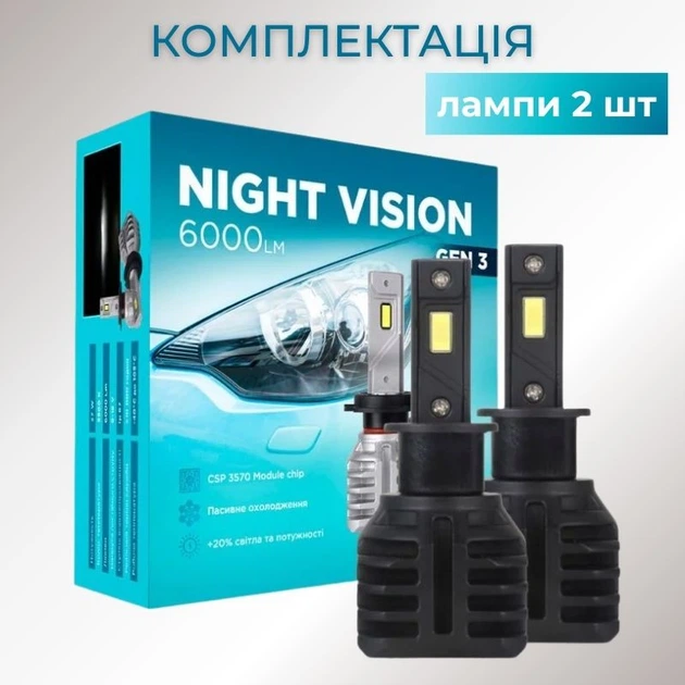 Світлодіодні лампи Н3 для авто Carlamp Night Vision Gen3 Led автолампи 5500 K 6000 Lm (NVG3H3) - зображення 9