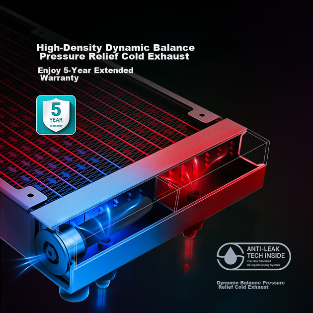 Система водяного охлаждения DeepCool Ice Cube 360 LT720 - изображение 5