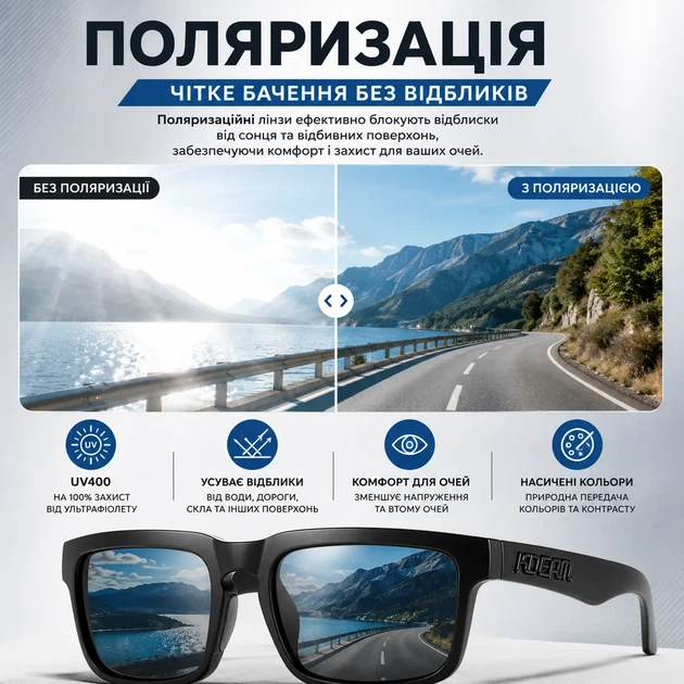 Солнцезащитные очки KDEAM KD332 очки поляризованные черные очки мужские от блесков очки для вождения - изображение 3