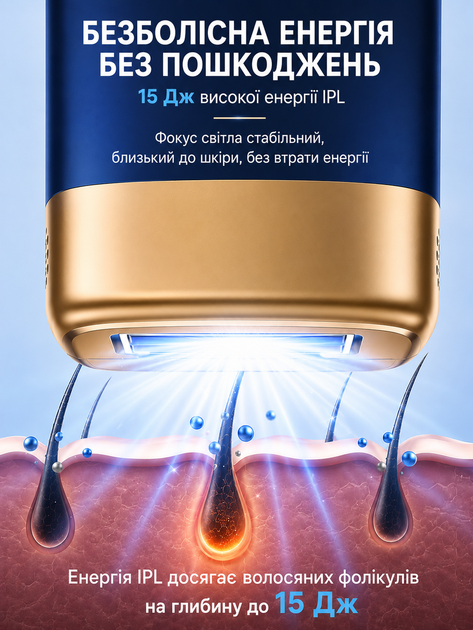 IPL-фотоэпилятор 3в 1 для лица и тела с Ice Cooling 15 Дж, 9 уровней - изображение 3