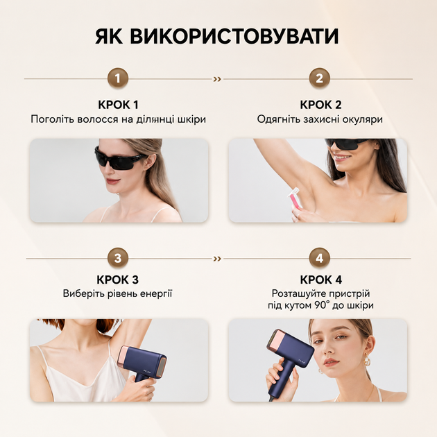 IPL-фотоэпилятор 3в 1 для лица и тела с Ice Cooling 15 Дж, 9 уровней - изображение 6