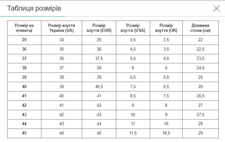 Сороконіжки футболка SP-Sport 2305-40-45-3 розмір 43 (верх-PU, підошва-гума, бірюзовий-чорний-білий) - Фото 7 Сороконіжки футболка SP-Sport 2305-40-45-3 розмір 43 (верх-PU, підошва-гума, бірюзовий-чорний-білий) - зображення 7