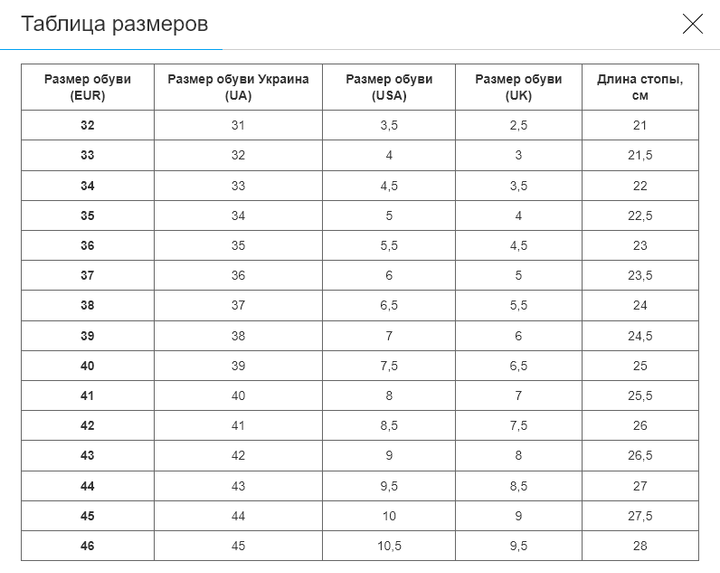 Борцовки GFX GF-516 розмір 42 (верх-PU, PL, низ-нековзна гума, Синій) - изображение 8