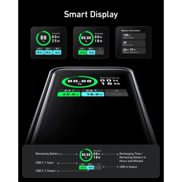 УМБ Anker Prime 20000 mAh 200W PD Black (A1336011) - Фото 6 УМБ Anker Prime 20000 mAh 200W PD Black (A1336011) - зображення 6