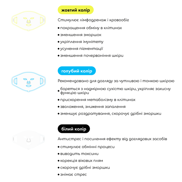 LED-маска для мікрострумової та світлотерапії LEDMask 8X (Medica+) - изображение 4
