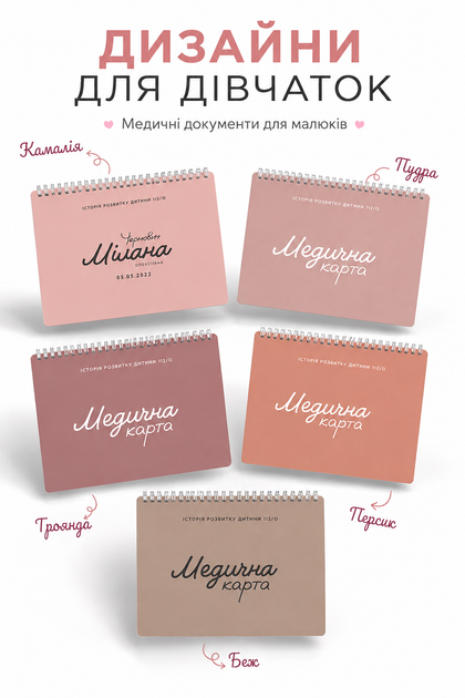 Медична карта іменна для дівчинки. Icторія розвитку дитини: форма № 112/о. (дизайни в асортименті) - Фото 6 Медична карта іменна для дівчинки. Icторія розвитку дитини: форма № 112/о. (дизайни в асортименті) - зображення 6