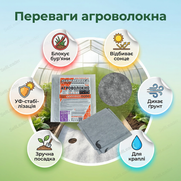 Агроволокно 1.6×10м 50г/м² против сорняков для клубники спанбонд пакет UV защита перфорированное черно-белое - изображение 2