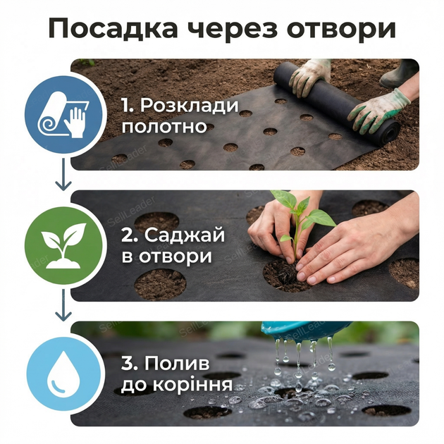 Агроволокно 1.07×10м 50г/м² против сорняков перфорированное для клубники спанбонд рулон UV защита черно-белое - Фото 8 Агроволокно 1.07×10м 50г/м² против сорняков перфорированное для клубники спанбонд рулон UV защита черно-белое - изображение 8
