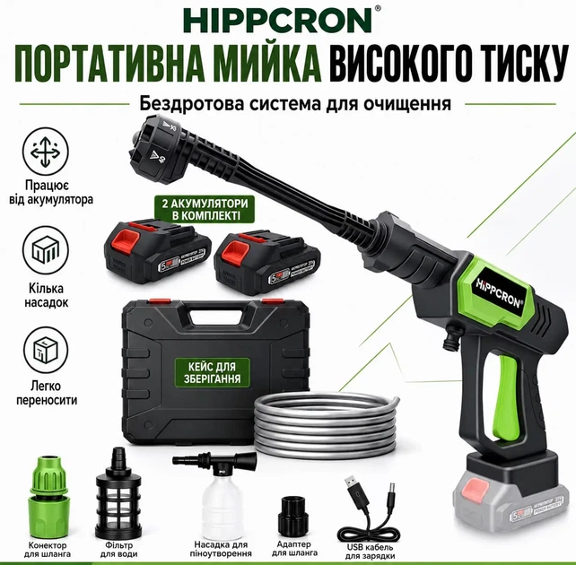 Акумуляторна мийка високого тиску Hippcron 21V, 2 акумулятори, портативна мінімийка для авто та дому - Фото 1 Акумуляторна мийка високого тиску Hippcron 21V, 2 акумулятори, портативна мінімийка для авто та дому - изображение 1