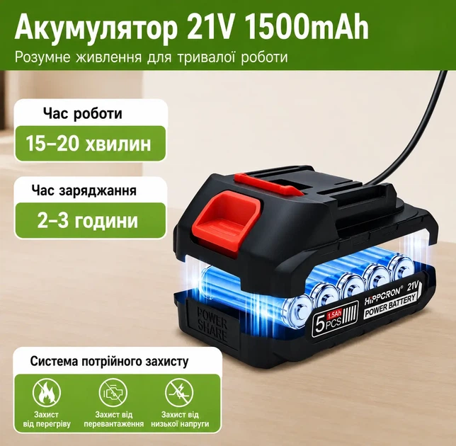 Акумуляторна мийка високого тиску Hippcron 21V, 2 акумулятори, портативна мінімийка для авто та дому - Фото 4 Акумуляторна мийка високого тиску Hippcron 21V, 2 акумулятори, портативна мінімийка для авто та дому - изображение 4